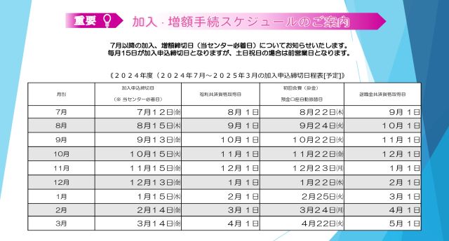 加入・増額締切日の変更について